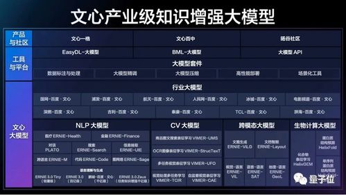 确定OpenAI是否值得成为盈利公司？