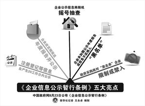 国务院公开重要消息：一份养娃个税减税方案即将出台