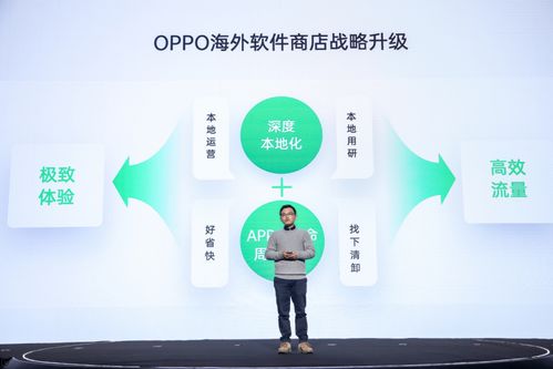 OPPO式出海：成功扎根全球化的破冰之旅