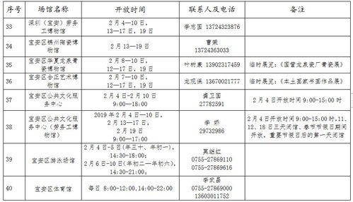 浙江新晋网红打卡地：因其世界名曲而崛起，全省首批乡村博物馆入选！