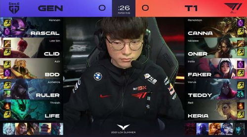 T1完美复仇：Gen.G晋级决赛！十一年后再战Faker，全华班再燃战火