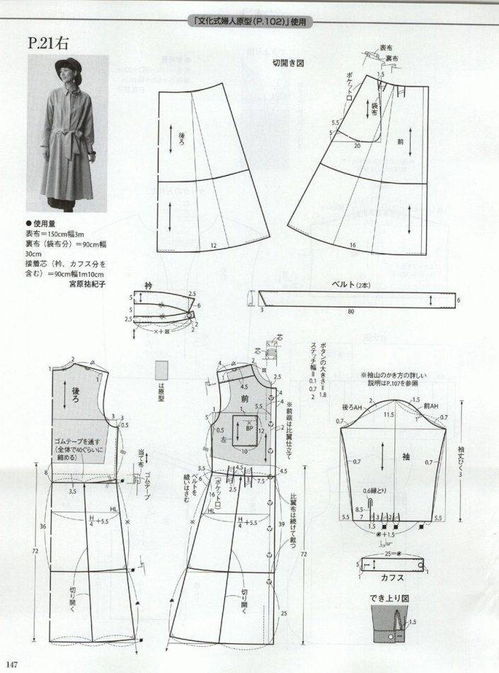 全码纸样 | 小香风外套如何轻松动手制作？