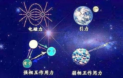 科学家揭示暗能量的全新解读：从宇宙大爆炸到现代宇宙学的新视角