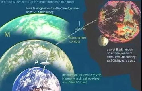 十个维度解析中国的探索精神：从地球上的火星登陆，到青海的科幻魅力