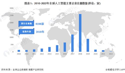 全球首个干细胞数据管理国际标准发布，中日韩德英美法等多国共同制定，助力医药科研的未来发展