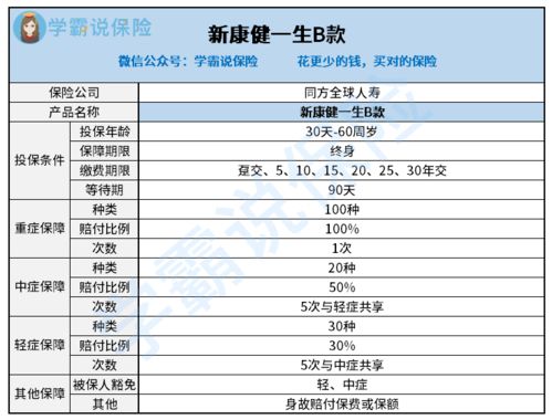 全球刺猬濒危级别上调，原因揭示：如何保护这一珍贵物种