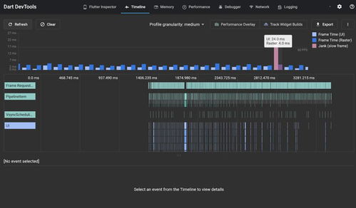 多个 Flutter 开发者抗议：全公司被 Google 指定 50 人负责严重问题的 Flutter 网站