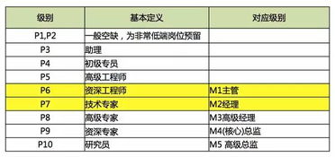 三方秘密会面！业界透露：3家巨头或将就欧盟车辆排放标准进行私下谈判

欧洲三巨头或秘密合作？汽车产业巨头将单独谈判汽车排放标准