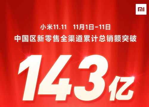 小米双11战报曝光：全渠道销售额突破180亿元