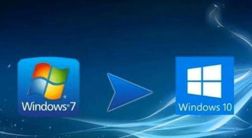 微软即将终结对Windows 10的支持，建议您考虑升级到Windows 11