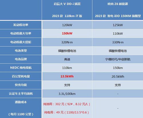 网易DD平台：GSE一键宏即将上架，网友质疑定价过高，官方回应来了！