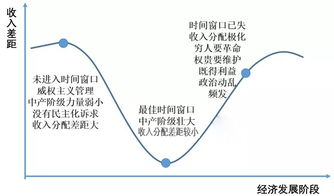 杜金：新欧亚主义的世界划分与中国经济位置的解读