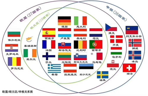 杜金：新欧亚主义的世界划分与中国经济位置的解读