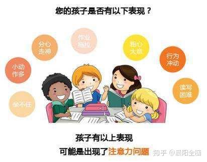 关注孩子的健康：学会转移注意力，让学习更有价值