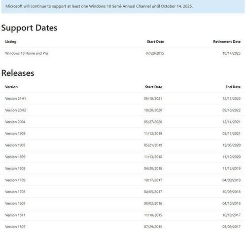 微软将于2025年10月14日终止对Windows 10系统的支持服务，您的系统将面临重大更新