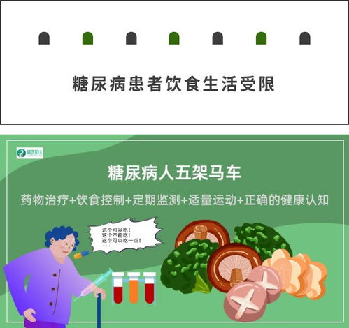 史上最全、最权威的糖尿病科普读物，让你全面了解疾病防治知识