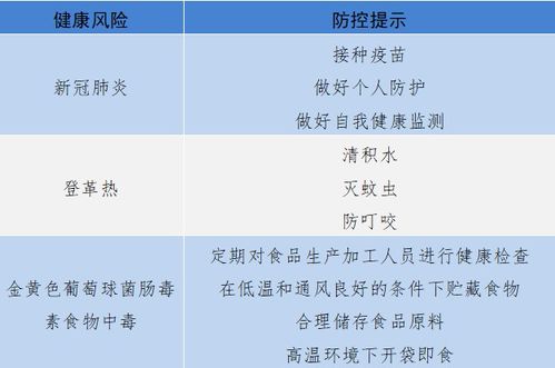 新增病例持续增长！布洛芬可能导致严重健康风险！官方紧急提醒