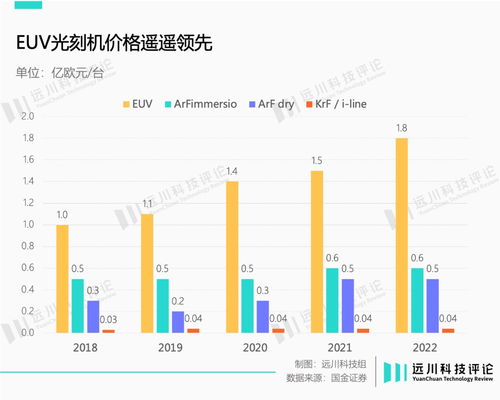 英伟达进军台湾：短缺电力迫使台积电必须进一步迁移到海外？