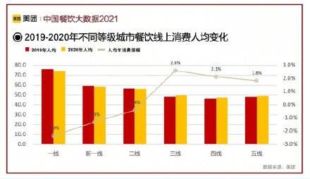 神八载物：约34.6公斤的太空食品返回地球