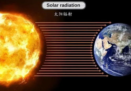 神八载物：约34.6公斤的太空食品返回地球