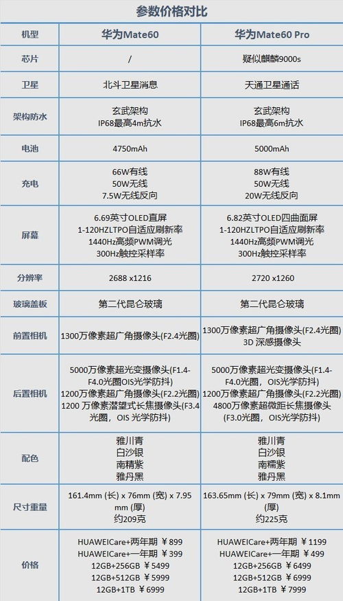 华为Mate70提前拆封罚款50万起：官方通报详细情况