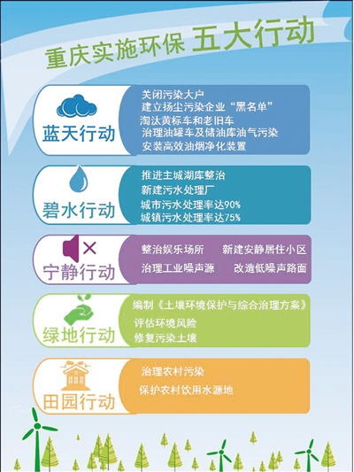 我国推进新型债务管理制度：县级以上政府需向本级人大常委会报告年度债务情况