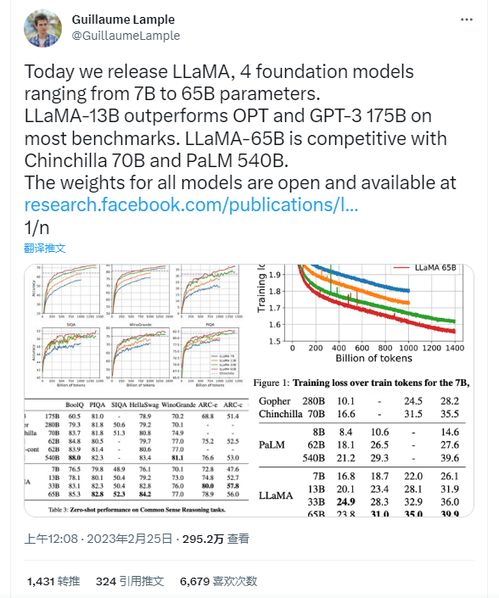 Facebook计划大规模生产开源人工智能设备，Meta Orion项目的前主管加入领导团队

Facebook欲布局人工智能硬件领域，前Orion项目主管将成为重要负责人