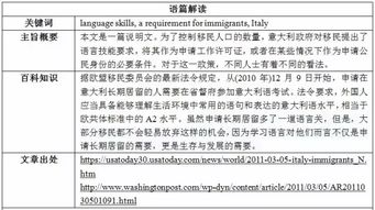 上海某中学关于家长阶层的调查问卷反响：真实反馈引发教育部门关注