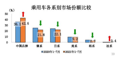 《徽酒“四朵金花”命运各异：谁将扩大市场份额，谁又会遭遇滑铁卢》