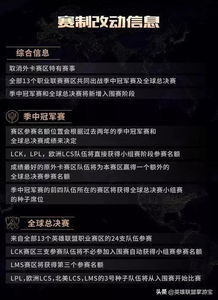 1. LPL明年计划裁员：或将削减战队数量
2. Knight疑删除与BLG相关微博，引发粉丝关注
3. T1夺冠后，14家报纸铺满庆祝大字
4. LPL队伍密切关注Chovy状态，共同见证冠军荣耀