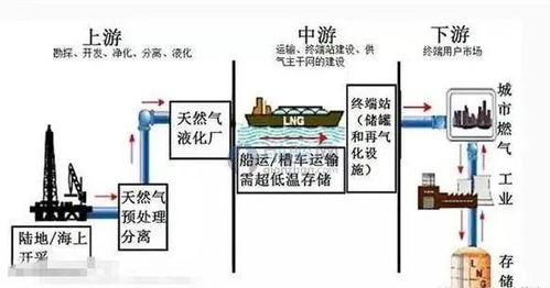 特来电朱金星：充电桩行业充满挑战与机遇 - 透视其发展大势与三重问题的解决方案