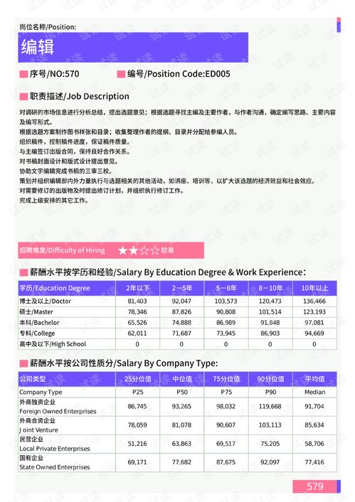 德国网站因突发问题被解除职务