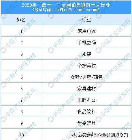 盘和林提醒，别让“满减”成为双十一的减分项