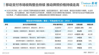 2024年11月8日午盘观点与教学：互联网信息整理与分析