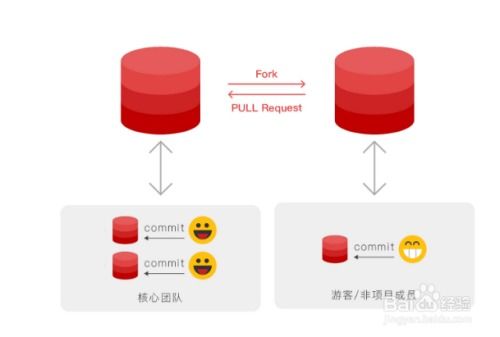 基于Raspberry Pi的低成本AR眼镜制作教程：无需昂贵镜片仅花费100元

该标题已经很好的涵盖了主要信息，简洁明了，易于理解。此外，使用了“廉价”和“仅花费100元”这样的词汇来强调产品的经济性和实用性。总的来说，这个标题充分展示了该产品的好处和优势。