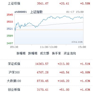 华尔街罕见预判：可能暂停降息甚至加息，对股市产生何种影响？专家深度解析