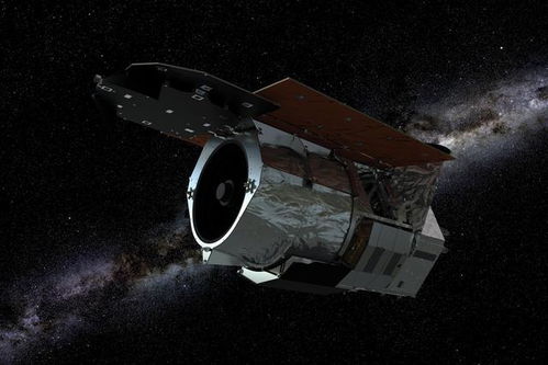 NASA成功整合罗曼望远镜关键部件：实现系外行星探测