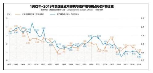 揭秘朝鲜的工作分配机制：是否存在贫富差距？