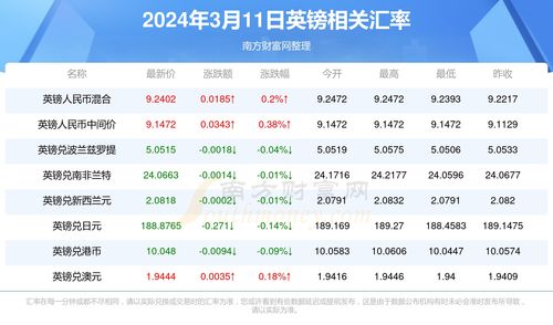 2024年11月11日至11月17日，哪些星座将迎来好运？来阅读闹闹女巫的独家解读吧！