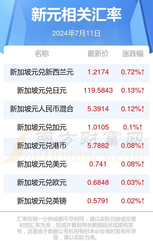 2024年11月11日至11月17日，哪些星座将迎来好运？来阅读闹闹女巫的独家解读吧！