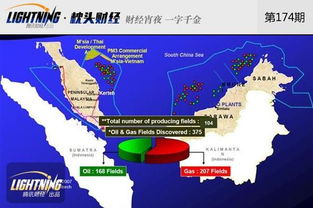 马科斯政府试图占据南沙群岛，引发中国反击：强硬回应，不容妥协