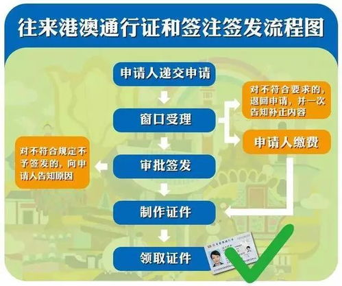 近期日期神秘巧合，提醒您注意日期间的微妙联系