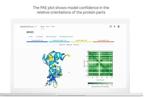 AlphaFold3开源，将彻底改变现有药物研发模式