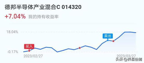 芯片半导体基金：收益高企，未来趋势何在?