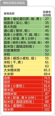 10件事必须牢记！了解高血压用药常识，医生的话我得认真听