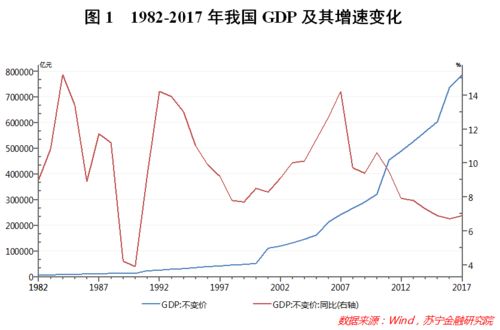 千禧一代的消费偏好：如何随着生活轨迹的改变而发生变化？