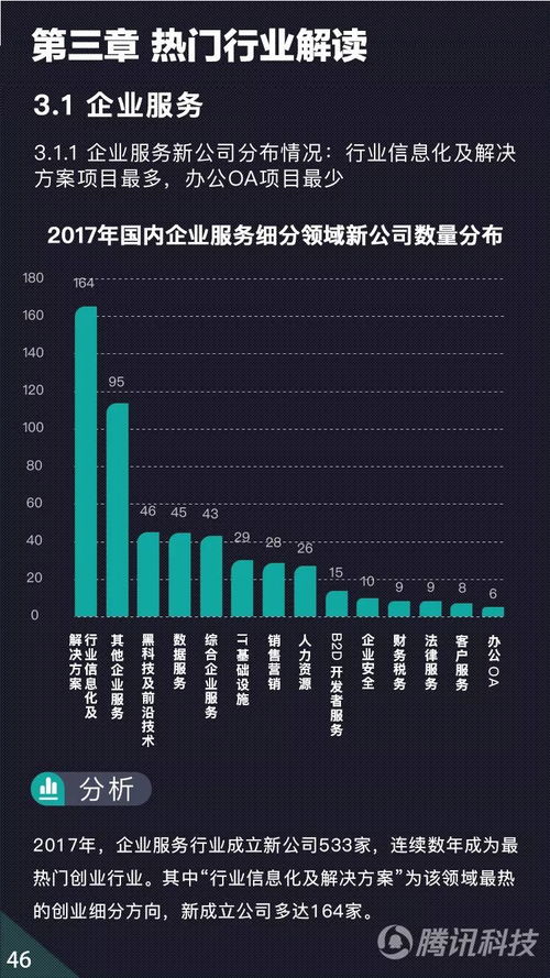 苏州引领互联网产业新崛起：国望高科今日登陆万亿独角兽榜单