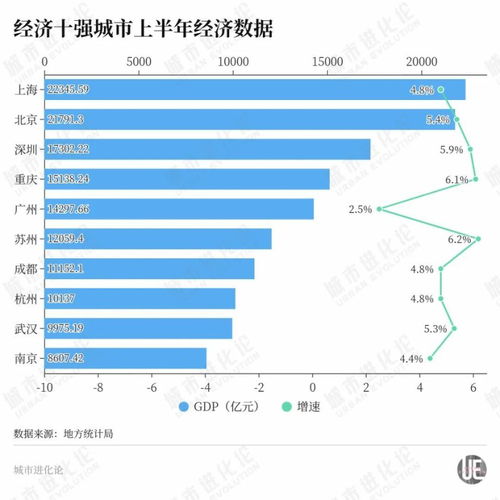 苏州引领互联网产业新崛起：国望高科今日登陆万亿独角兽榜单