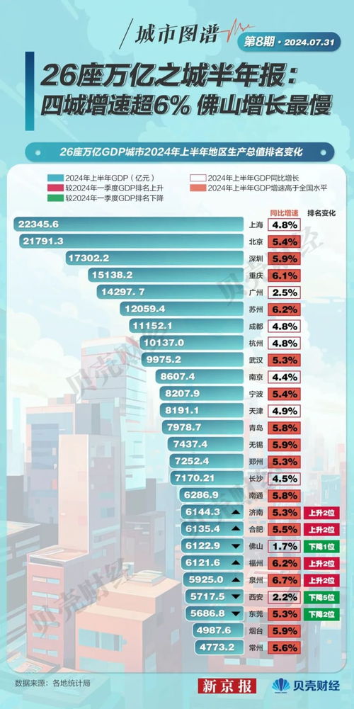 苏州引领互联网产业新崛起：国望高科今日登陆万亿独角兽榜单