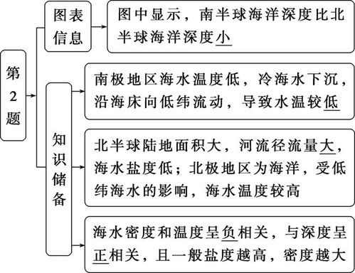 《深潜》央八首播：叙事可能混乱，发型需遵循规范，抗日神剧特性在其中体现